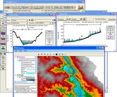 free hydrology software